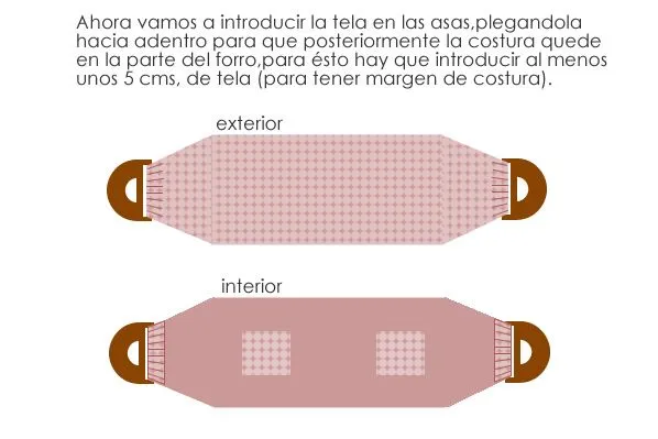 diy/tutorial bolsa con asas de madera|Lomurella