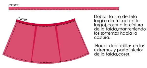 diy/tutorial falda envolvente|Lomurella