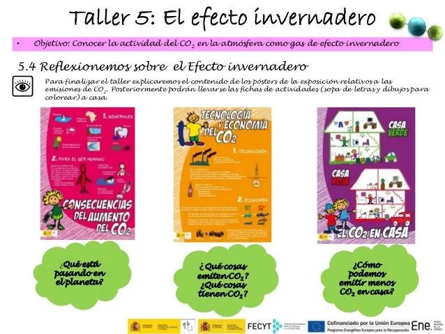 Do I Know You CO2? (Spanish)