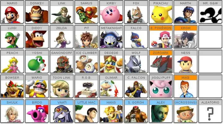 Do U Smash? - Nintendo - Foros de Viciojuegos.com Do U Smash? - Nintendo - Foros de Viciojuegos.com