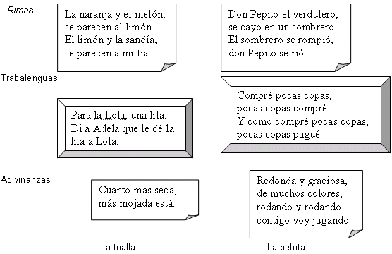 El docente y su formación (página 4) - Monografias. El docente y su formación (página 4) - Monografias.