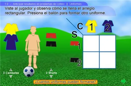Documentación Unidad 1.9 - Anticipar resultados en problemas de conteo Documentación Unidad 1.9 - Anticipar resultados en problemas de conteo
