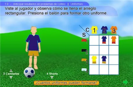 Documentación Unidad 1.9 - Anticipar resultados en problemas de conteo Documentación Unidad 1.9 - Anticipar resultados en problemas de conteo