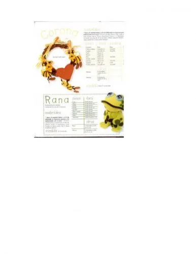 Documento Corona y rana en foamy - grupos.emagister.com