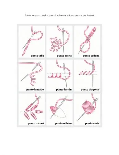 Puntadas de bordado a mano - Imagui
