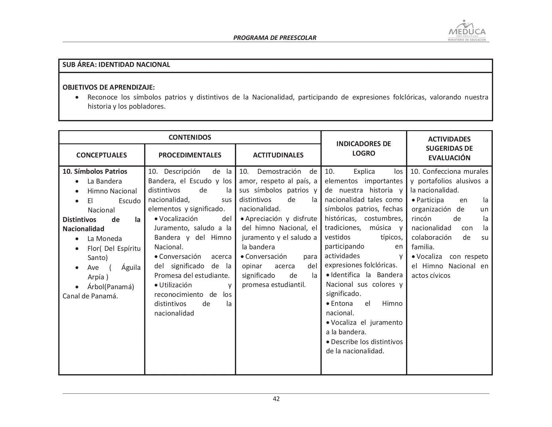 documentos Pages 51-100 - Flip PDF Download | FlipHTML5 documentos Pages 51-100 - Flip PDF Download | FlipHTML5