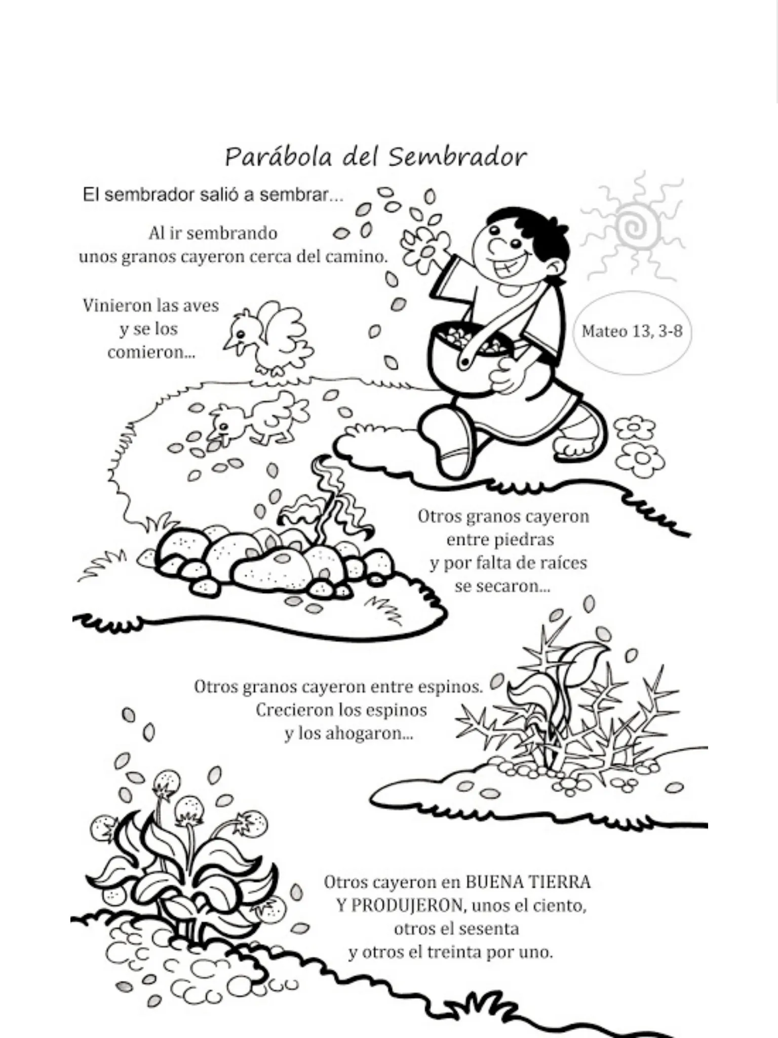 Documentos/Enlaces - Colabora