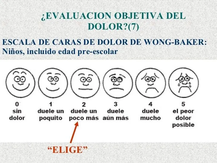 El Dolor