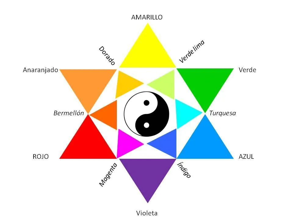 domingo 29 de agosto de 2010 domingo 29 de agosto de 2010