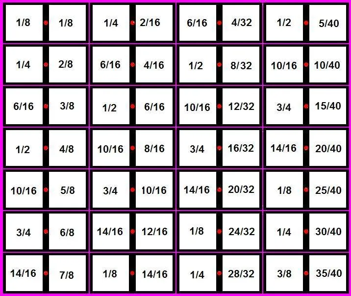 Juegos y matemáticas