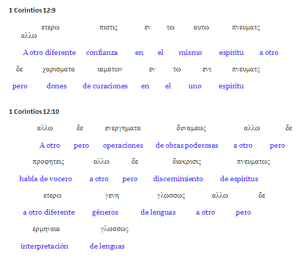 Los Dones del Espíritu Santo según 1 Corintios 12:4,7-10 ... Los Dones del Espíritu Santo según 1 Corintios 12:4,7-10 ...