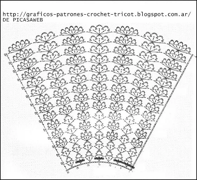 PATRONES - CROCHET - GANCHILLO - GRAFICOS: agosto 2015