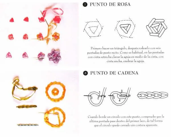 DORDADOS CON CINTAS: puntos básicos « Variasmanualidades's Blog DORDADOS CON CINTAS: puntos básicos « Variasmanualidades's Blog