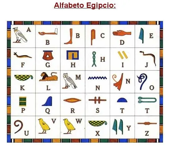 Dossier Egipto | Seño Marita