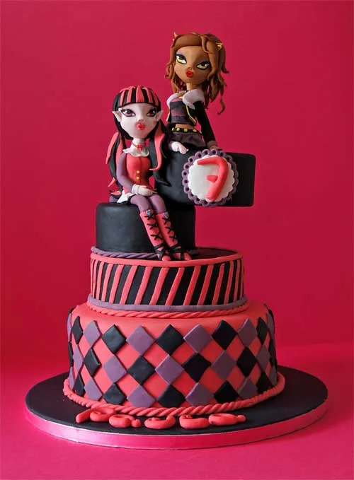 Draculaura y Clawdeen felicitan a Paula!!! | popscupsandcakes Draculaura y Clawdeen felicitan a Paula!!! | popscupsandcakes