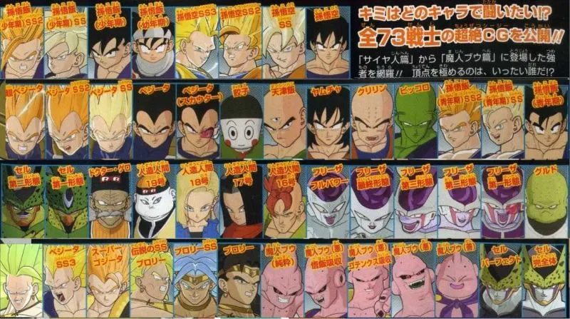 Nombres de los personajes de Dragon Ball Z - Imagui Nombres de los personajes de Dragon Ball Z - Imagui