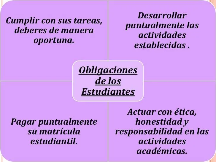 drechos-obligaciones- ...