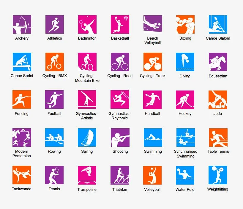 DSÑ Gráfico . Selva Maidana: London olympics 2012