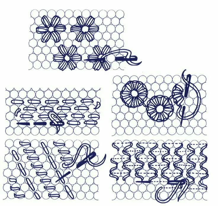 DUDAS PLANTEADAS DE BORDADO EN TUL | Embroidery techniques, Crewel embroidery kits, Paper embroidery DUDAS PLANTEADAS DE BORDADO EN TUL | Embroidery techniques, Crewel embroidery kits, Paper embroidery