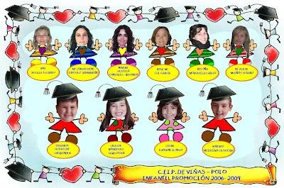 DUENDES JUGUETONES": ¡¡¡LOS MAYORES SE GRADÚAN!!! DUENDES JUGUETONES": ¡¡¡LOS MAYORES SE GRADÚAN!!!
