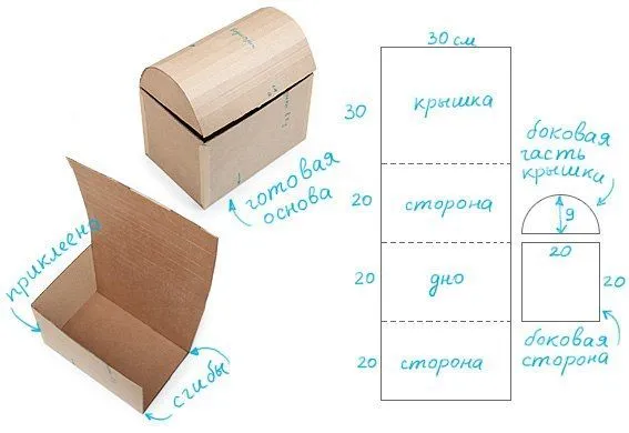 Dulcero Papel Corrugado Kamistad Celebrity Pictures Portal | CAJAS ... Dulcero Papel Corrugado Kamistad Celebrity Pictures Portal | CAJAS ...