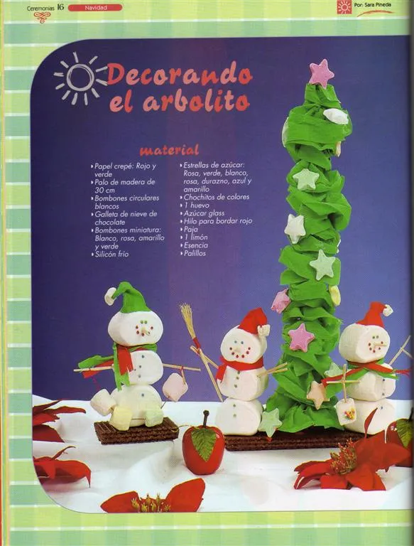 Dulces Encantados. Cookies And cakes: Muñequitos dulces de ... Dulces Encantados. Cookies And cakes: Muñequitos dulces de ...