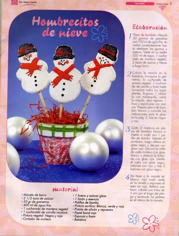 Dulces Encantados "Regalitos comestibles": Muñequitos dulces de ... Dulces Encantados "Regalitos comestibles": Muñequitos dulces de ...