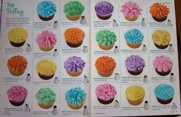 Duyas betún on Pinterest | Decorating Tips, Buttercream Flowers ... Duyas betún on Pinterest | Decorating Tips, Buttercream Flowers ...