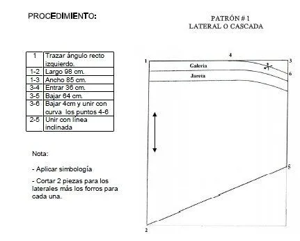 Ebook De Trazo De Patrones De Cortinas Y Cenefas - $ 2.500 en ...