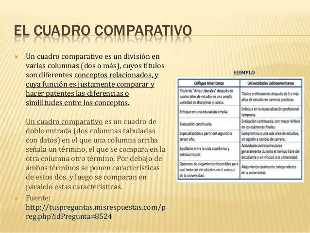 ecf-ea-3-diferencias-entre- ...