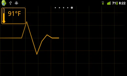 ECG Live Wallpaper - Aplicaciones de Android en Google Play