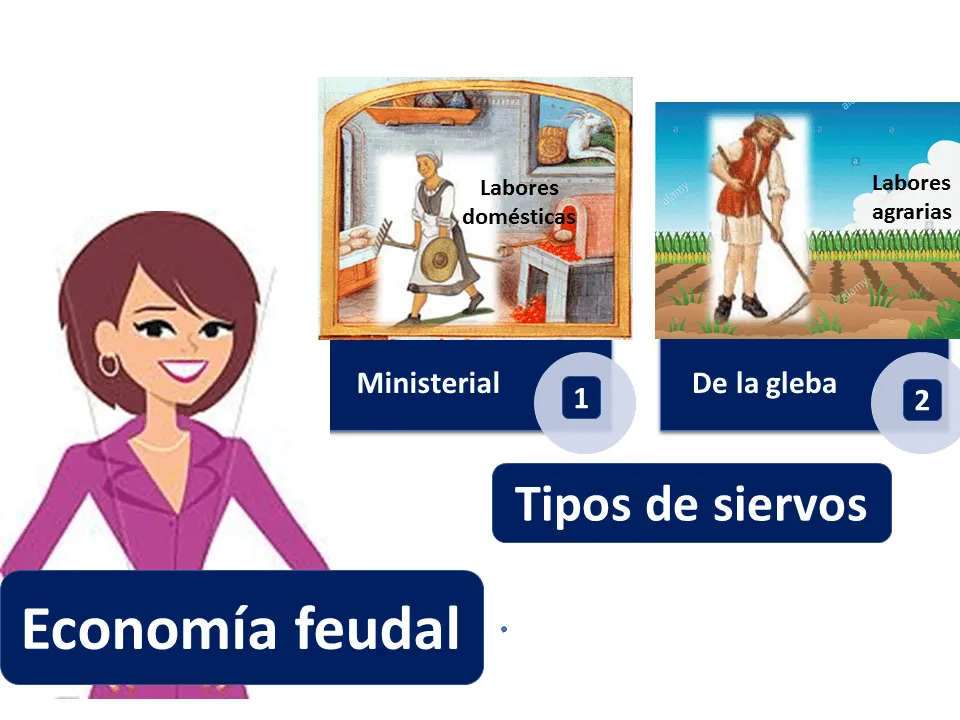 Economía feudal - Qué es, definición y concepto | 2023 | Economipedia Economía feudal - Qué es, definición y concepto | 2023 | Economipedia