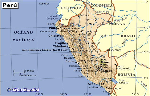 economia peruana | EL Equilibrio Perfecto