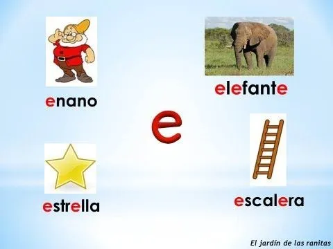 1 Las vocales en español - Vowels in Spanish - YouTube