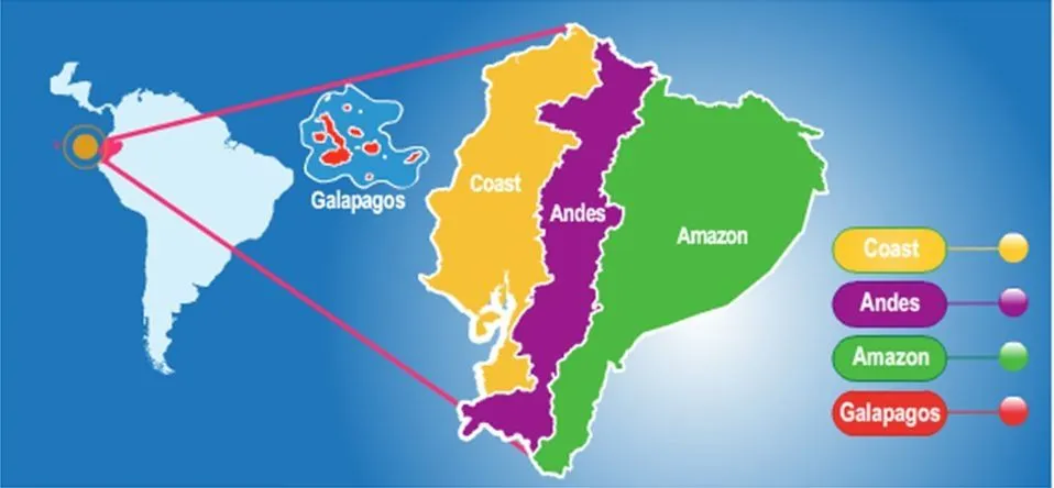 ECUADOR Ama la Vida: REGIONES TURÍSTICAS