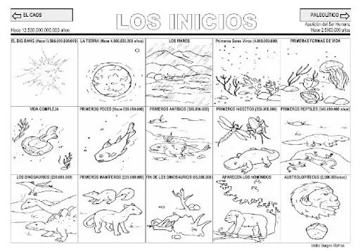 Edades-de-la-historia_ ...