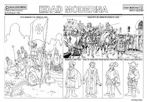 Edades-de-la-historia-Moderna- ...