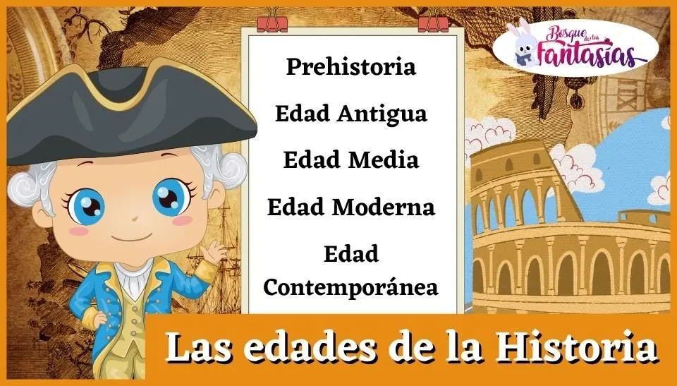 Edades de la historia: Conoce cuáles son sus principales etapas Edades de la historia: Conoce cuáles son sus principales etapas
