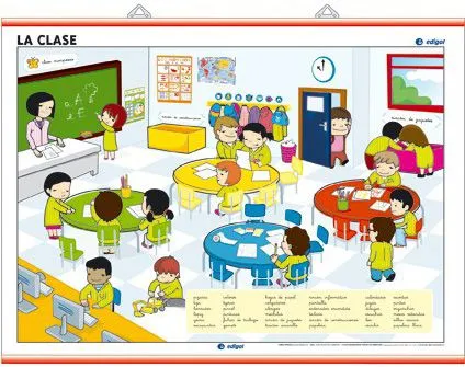 Edigol Ediciones: Mapas, cartografía, láminas dicácticas escolares ... Edigol Ediciones: Mapas, cartografía, láminas dicácticas escolares ...