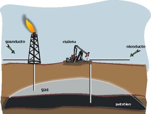 eduardovalentin | Just another WordPress.com site