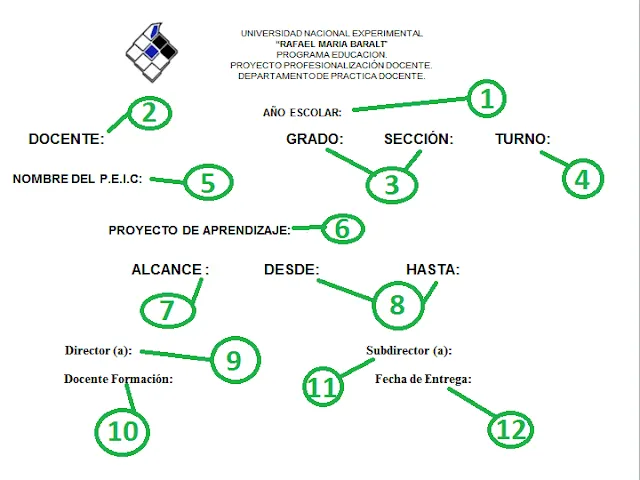 Edublog Metal UNERMB: Tema 4: ¿Cómo elaborar un Proyecto de ...