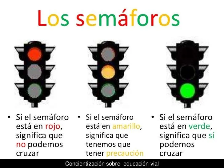 educacin-vial-para-nios-3-728. ...