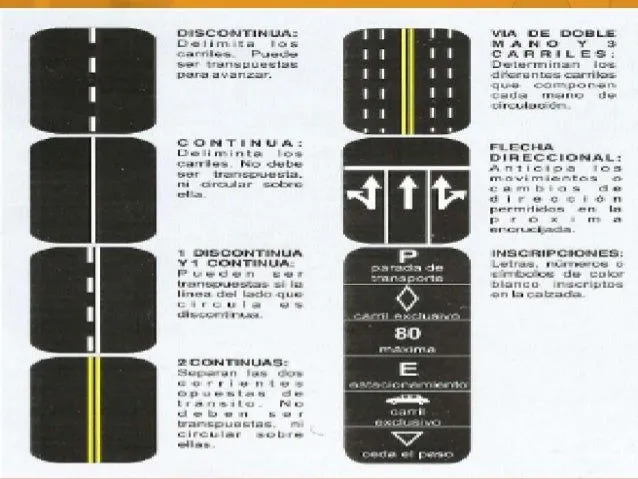 educacin-y-seguridad-vial-15- ...