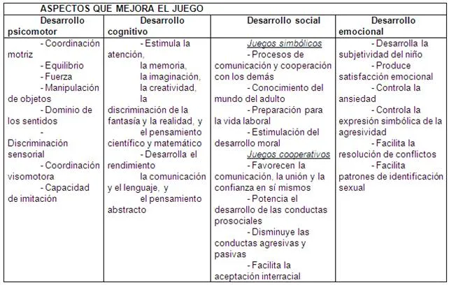 Educación ambiental en el jardín de infantes. El juego como ... Educación ambiental en el jardín de infantes. El juego como ...