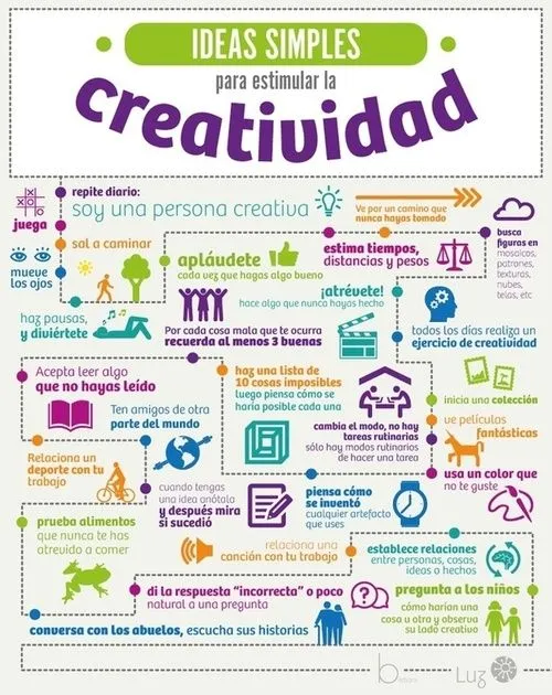 Educación & TIC | Blog sobre educación y TIC
