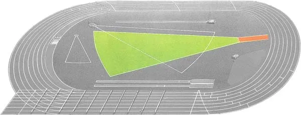 Educación y Atletismo