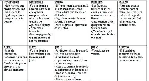Lista de utiles escolares en inglés y español - Imagui