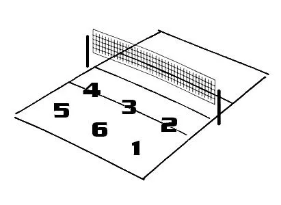 Cancha de voleibol para colorear - Imagui