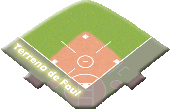 EDUCACIÓN FÍSICA DEPORTE Y RECREACIÓN: El campo de Kickingball EDUCACIÓN FÍSICA DEPORTE Y RECREACIÓN: El campo de Kickingball