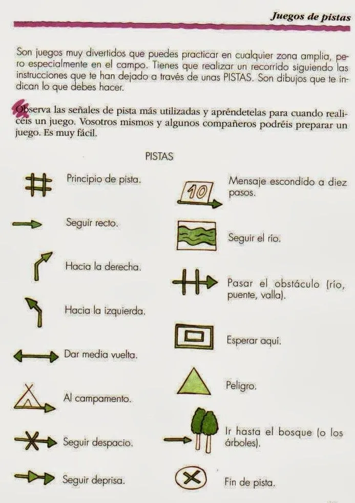 Educación Física en la Red: Juegos de pistas con signos convencionales Educación Física en la Red: Juegos de pistas con signos convencionales